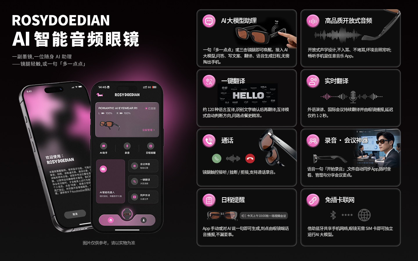 ROSYDOEDIAN 产品介绍 2