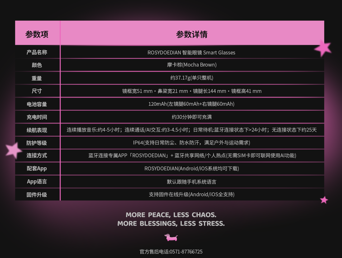 ROSYDOEDIAN 产品介绍 3
